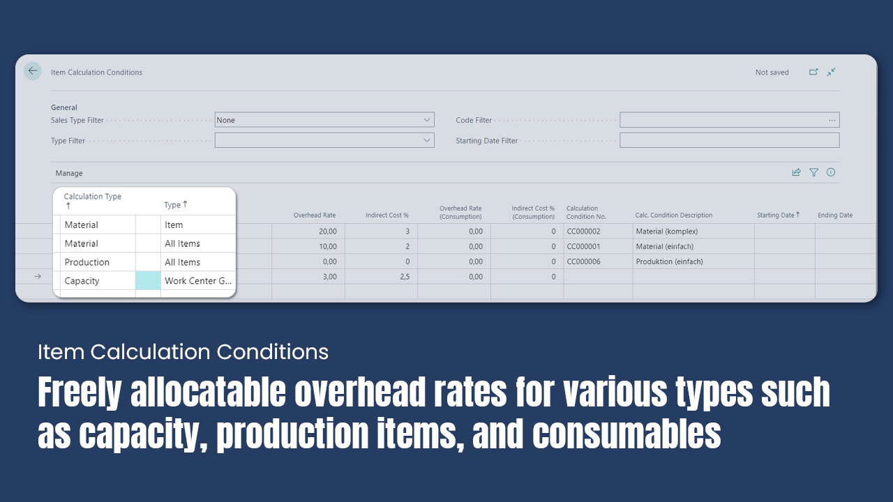 overhead rates for capacity, production items and consumables