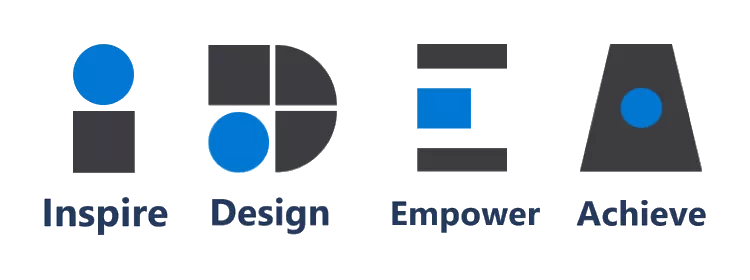 Microsoft IDEA Inspire Design Empower Achieve